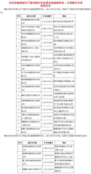 五一假期出游需謹(jǐn)慎，十家旅行社業(yè)務(wù)被取消注銷