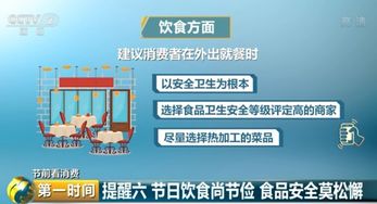 國(guó)慶假期出游指南 七大消費(fèi)提醒，助您玩得開(kāi)心、購(gòu)得放心