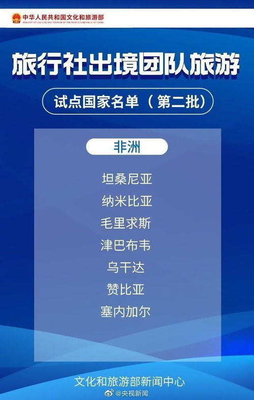 旅行社業(yè)務(wù)新機(jī)遇 出境團(tuán)隊(duì)游60國(guó)試點(diǎn)恢復(fù)全名單發(fā)布
